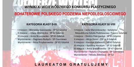 Powiększ grafikę: xi-wojewodzki-konkurs-plastyczny-bohaterowie-polskiego-podziemia-niepodleglosciowego-511623.jpg