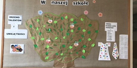 Powiększ grafikę: miedzynarodowy-dzien-kropki-638416.jpg