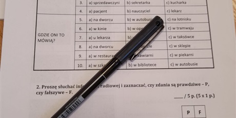 Szkolny Konkurs znajomości języka polskiego dla obcokrajowców