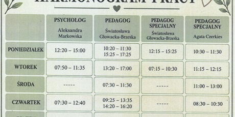 Powiększ grafikę: Pedagog /psycholog szkolny